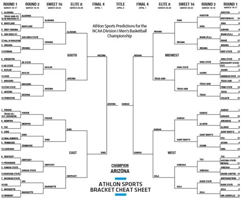 <strong>2023 NCAA</strong> Tournament <strong>bracket</strong>: Ranking every team playing in March Madness from No. . Best ncaa bracket predictions 2023